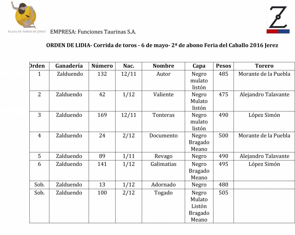 Orden de lidia de la 2ª de abono de la Feria del Caballo de Jerez 2016