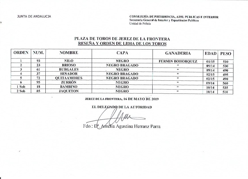 Orden de lidia para la 1ª abono de la feria taurina de Jerez 2019